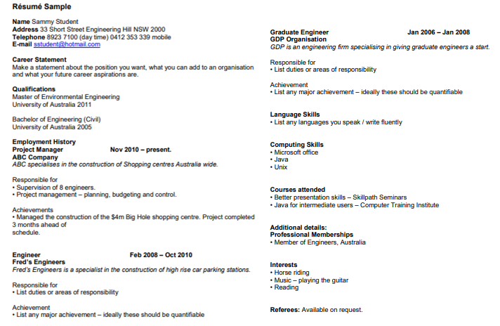 Create Perfect Resume For Engineers Australia Cdr Report